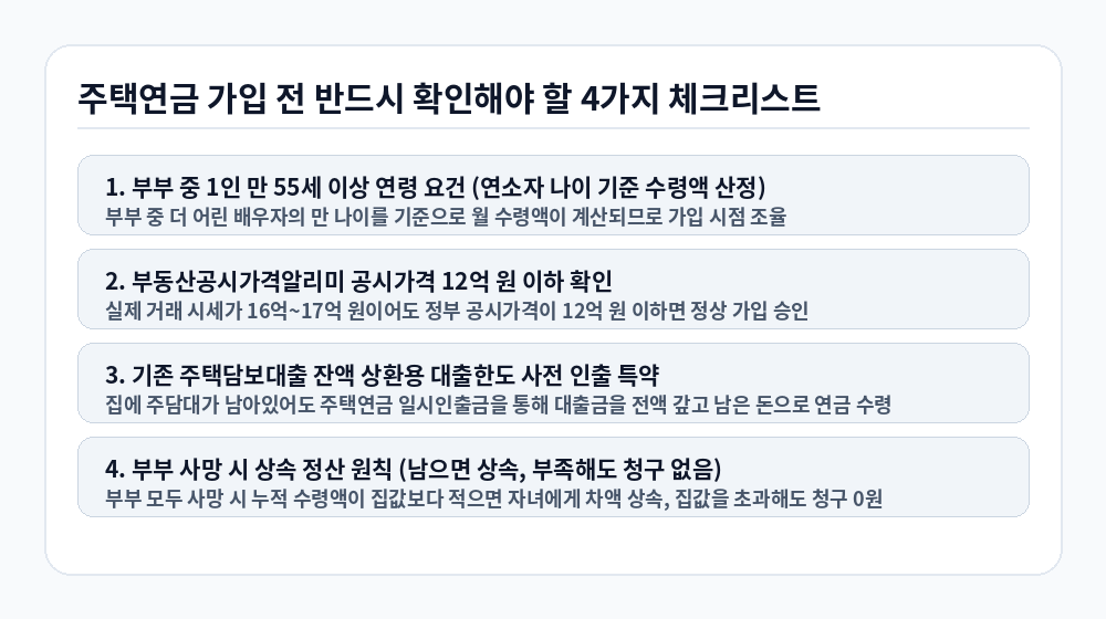 주택연금 가입조건 신청 전 필수 점검 체크리스트 인포그래픽