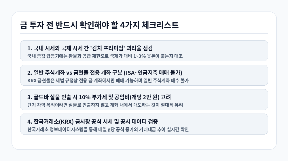 KRX 금시장 비과세 첫 매수 전 필수 확인 체크리스트 인포그래픽