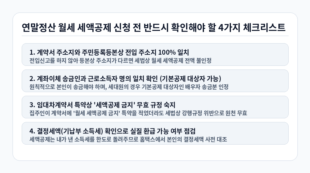연말정산 월세 세액공제 신청 전 필수 확인 체크리스트 인포그래픽