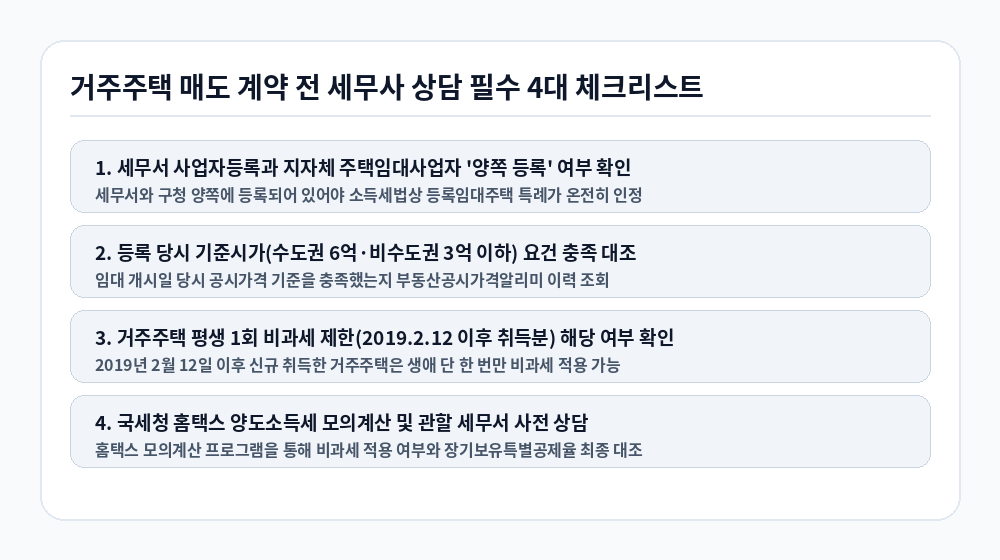 거주주택 비과세 매도 계약 전 필수 확인 체크리스트 인포그래픽