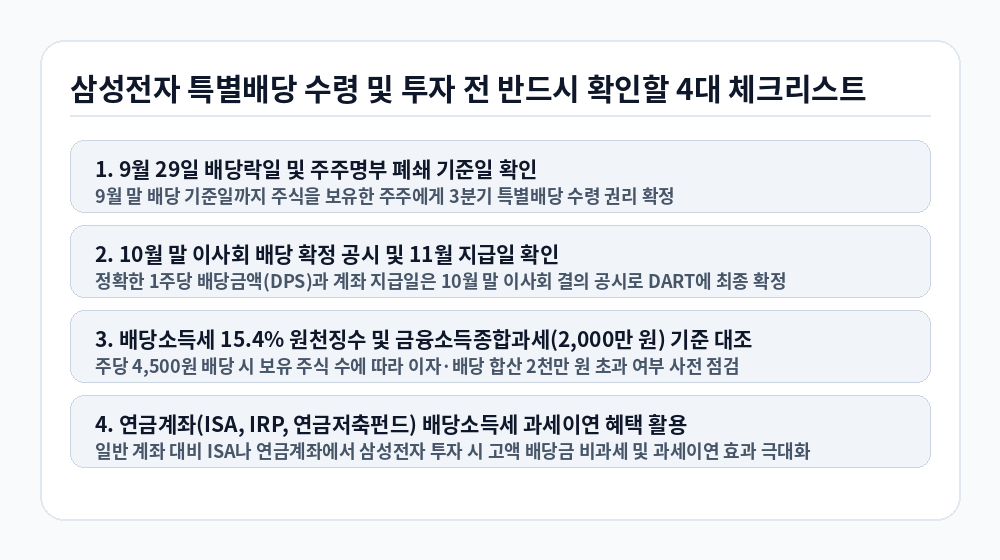 삼성전자 특별배당 수령 전 필수 확인 체크리스트 인포그래픽