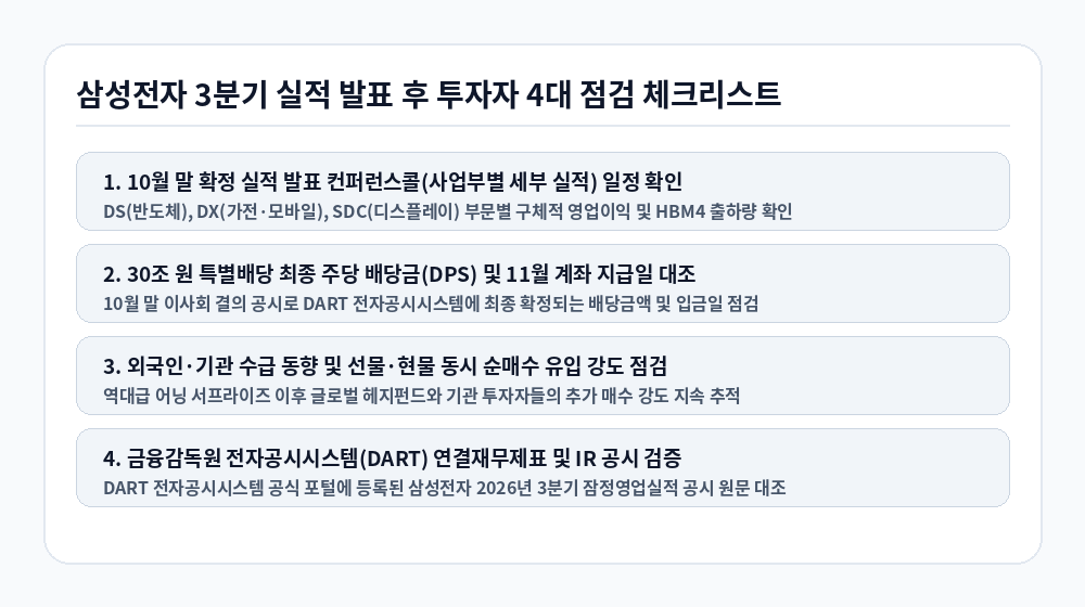 삼성전자 3분기 잠정실적 발표 후 투자자 4대 점검 체크리스트 인포그래픽