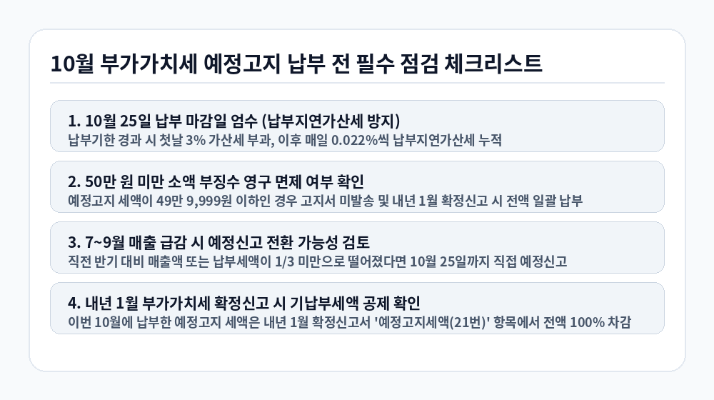 부가가치세 예정고지 납부 전 필수 점검 체크리스트 인포그래픽