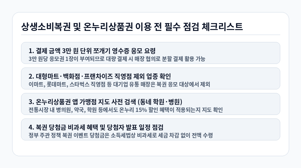상생소비복권 신청 전 필수 확인 체크리스트 인포그래픽